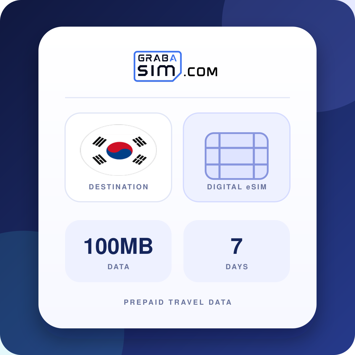 100MB South Korea eSIM – 7-Day Plan