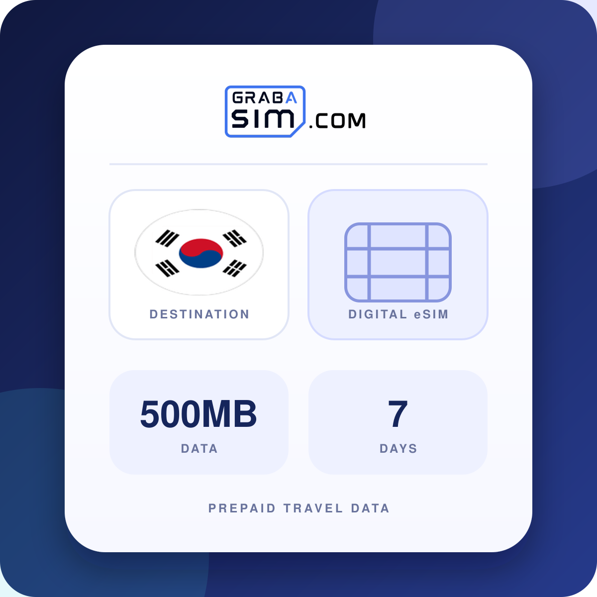 500MB كوريا الجنوبية eSIM – 7 أيام