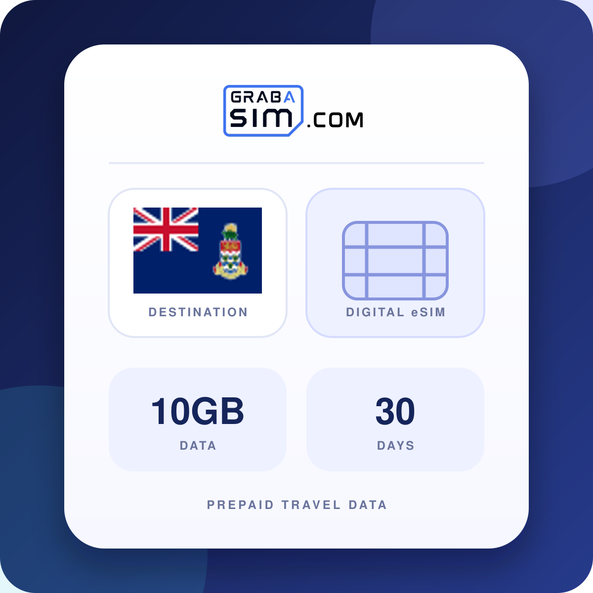 10GB Kaimaninseln eSIM – 30 Tage