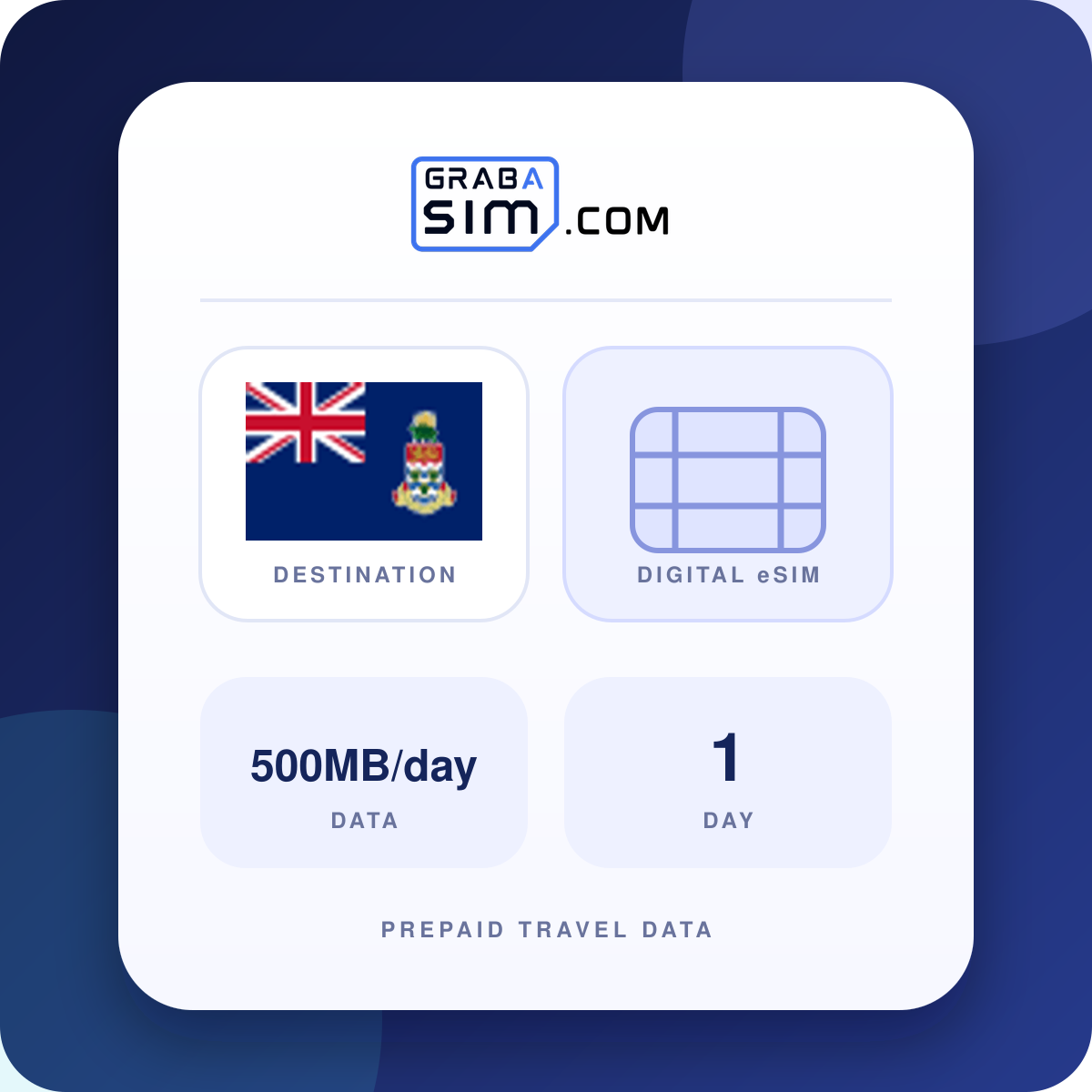 500MB/día Islas Caimán eSIM – 1 día (luego 512 Kbps)