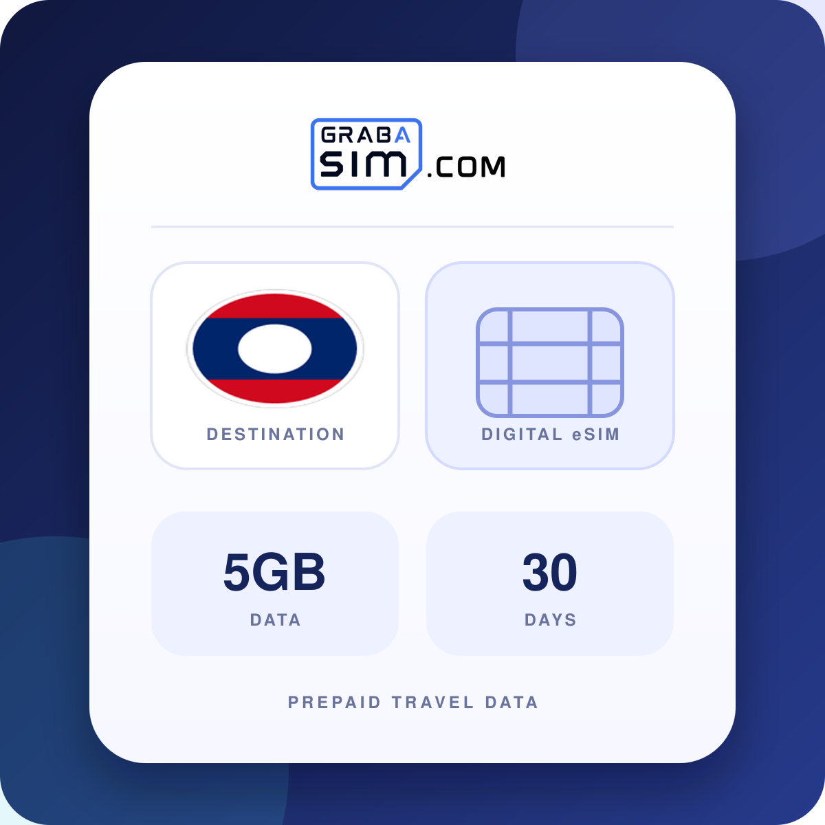 5GB Laos eSIM – 30 días