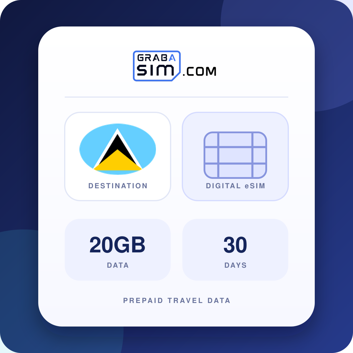20GB Santa Lucía eSIM – 30 días