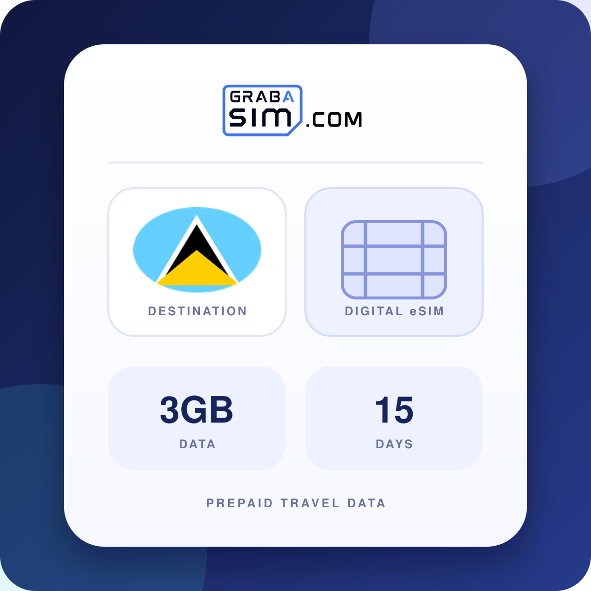 3GB Sainte-Lucie eSIM – 15 jours