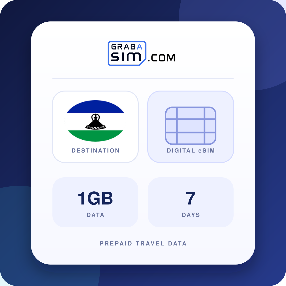 1GB Lesotho eSIM – 7 jours