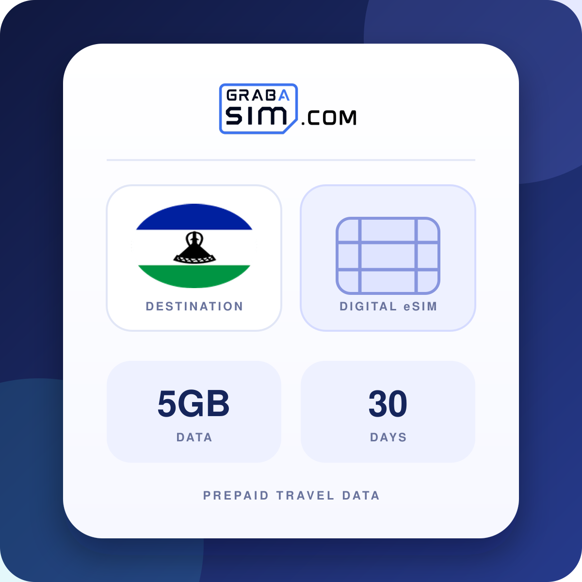 5GB ليسوتو eSIM – 30 أيام