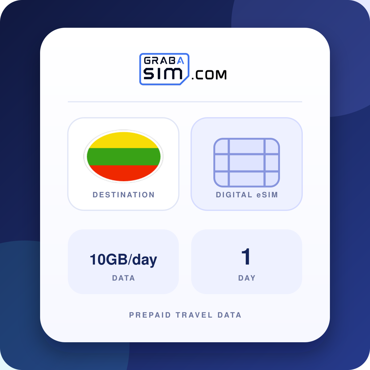 10GB/일 리투아니아 eSIM – 1 일 (이후 512 Kbps)