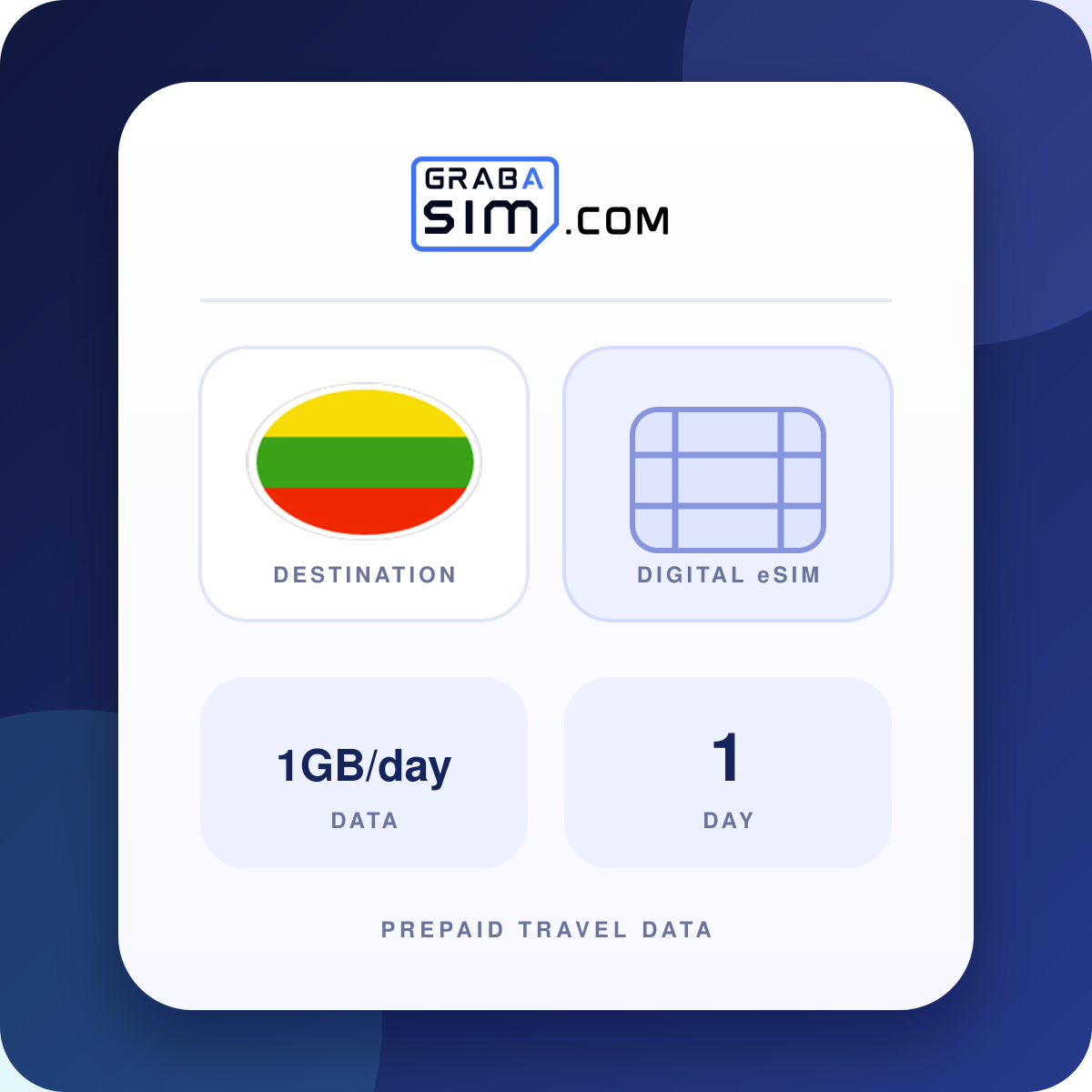 1GB/일 리투아니아 eSIM – 1 일 (이후 512 Kbps)