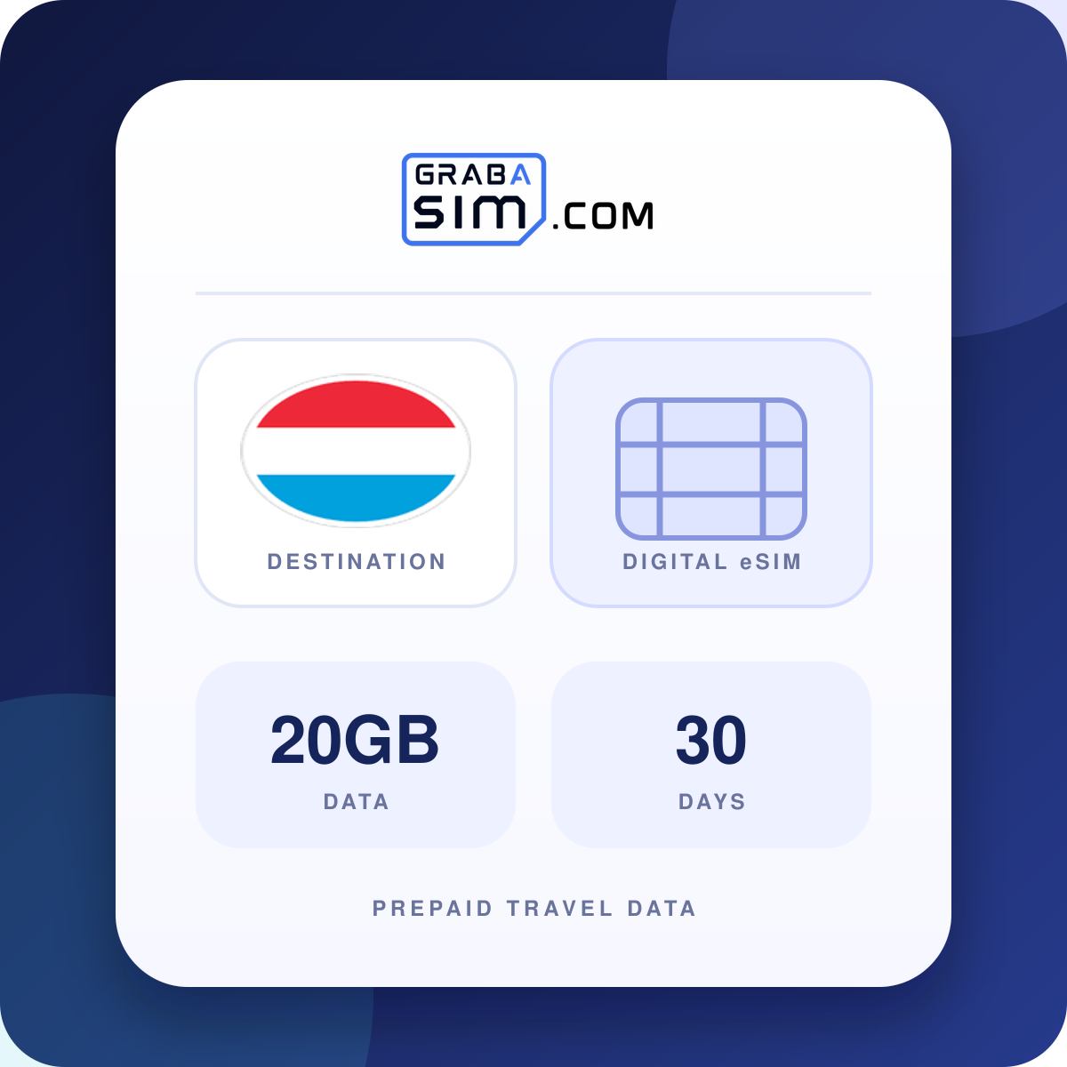 20GB Luxembourg eSIM – 30-Day Plan