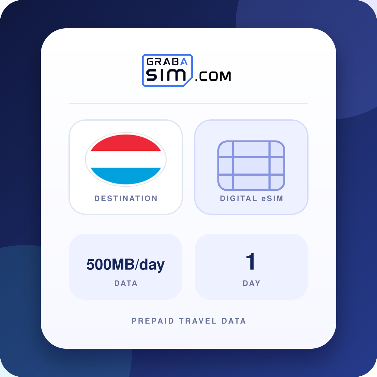 500MB/يوم لوكسمبورغ eSIM – 1 يوم (ثم 512 Kbps)
