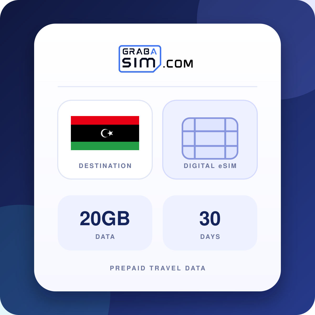 20GB Libia eSIM – 30 días