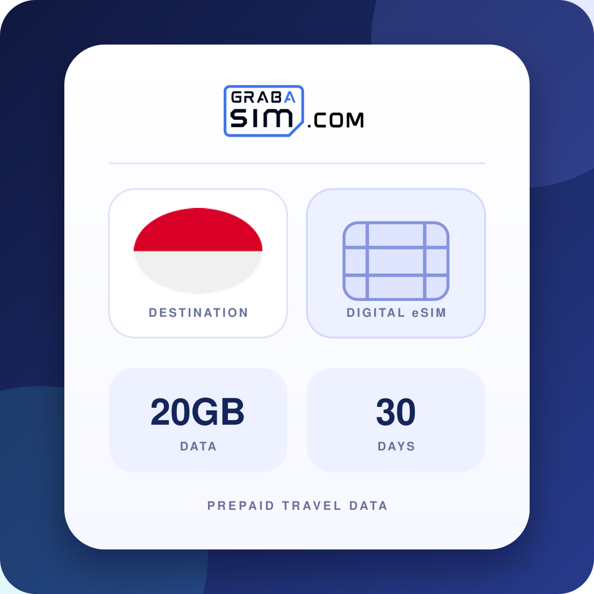 20GB Monaco eSIM – 30-Day Plan
