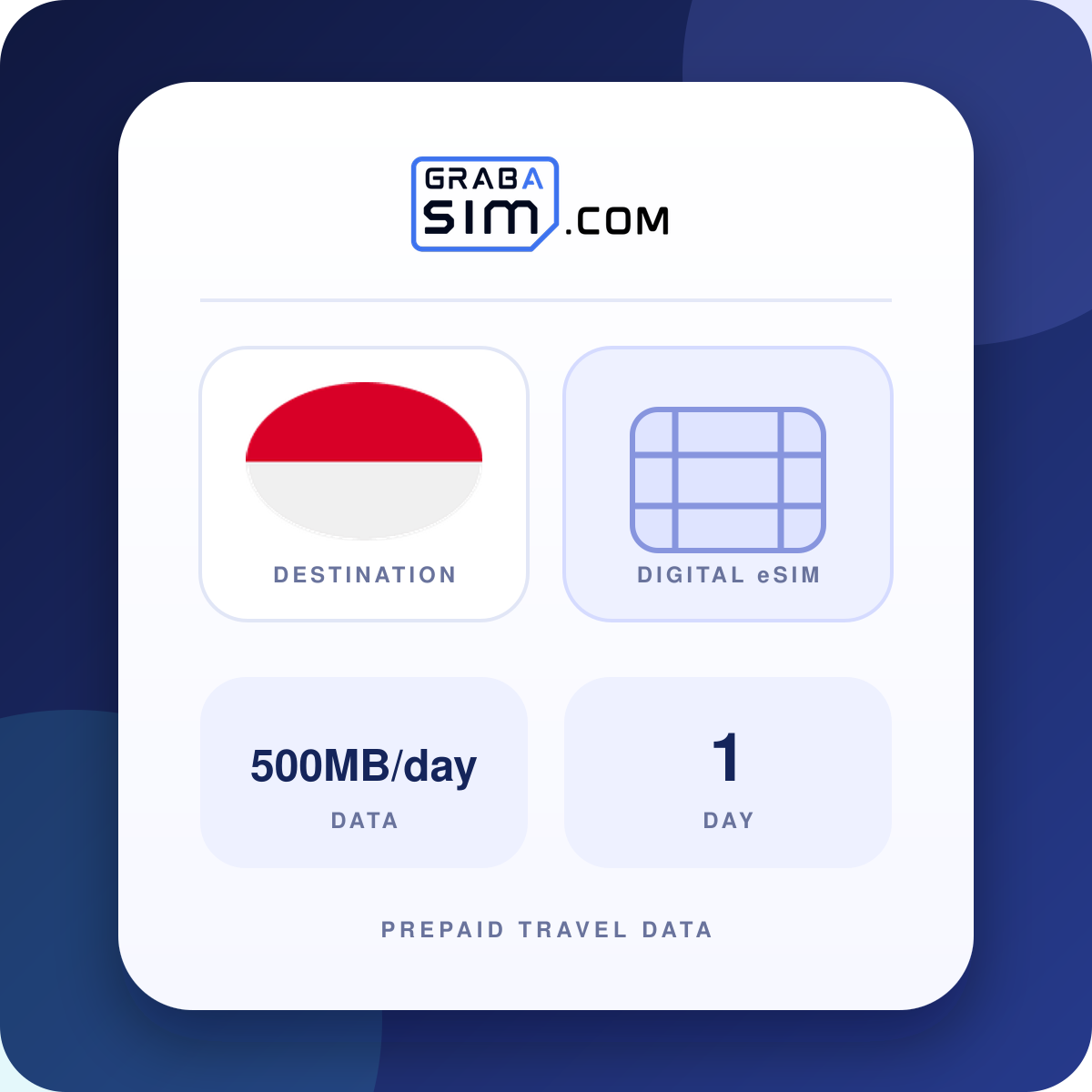 500MB/day Monaco eSIM – 1-Day Plan