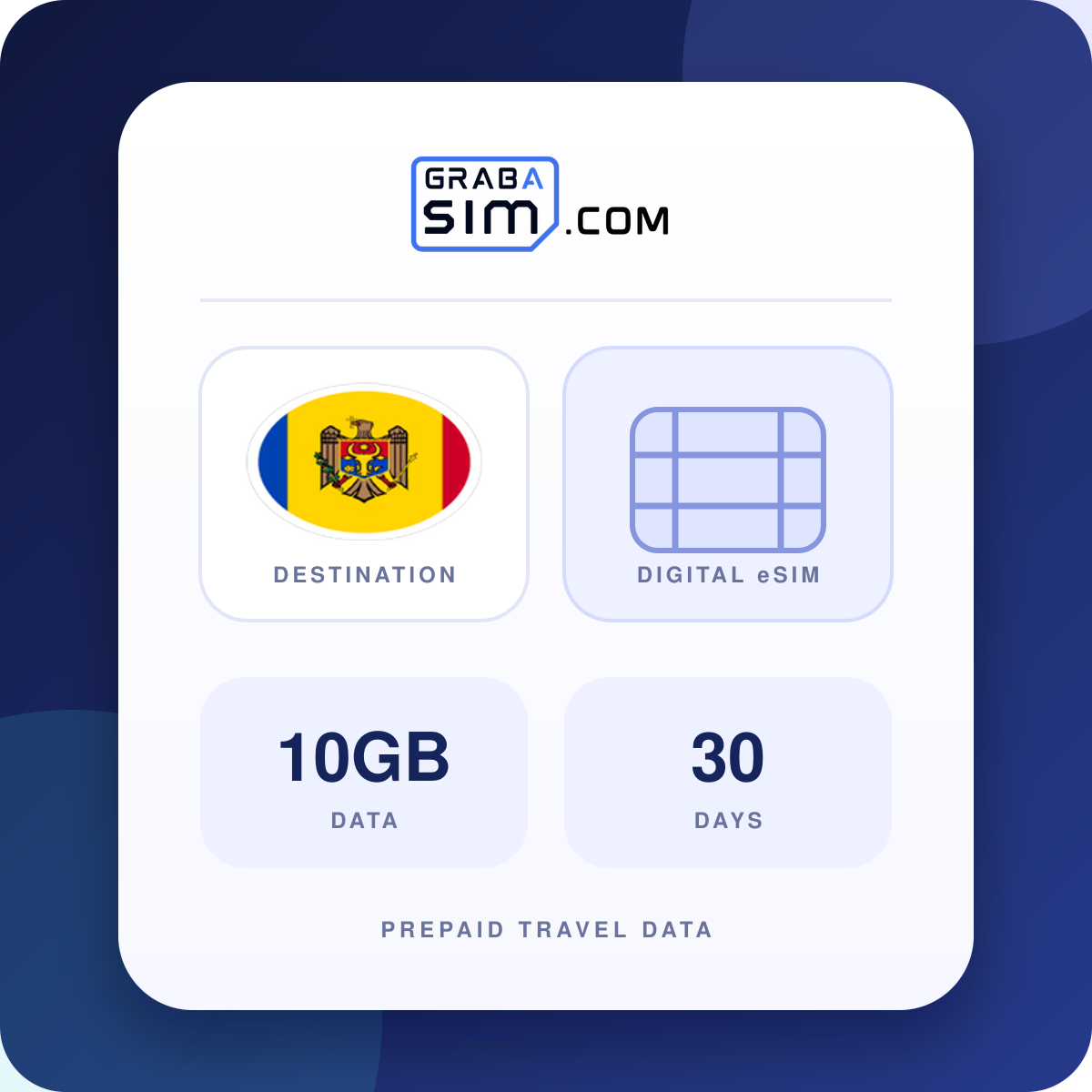 10GB Republik Moldau eSIM – 30 Tage