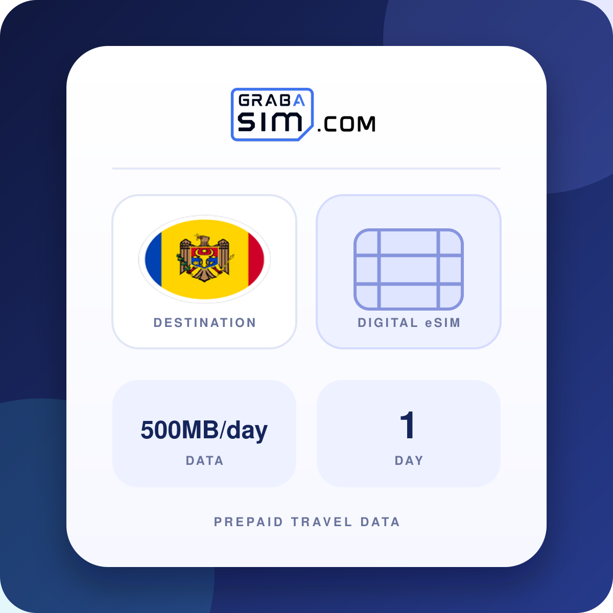 500MB/يوم مولدوفا eSIM – 1 يوم (ثم 512 Kbps)