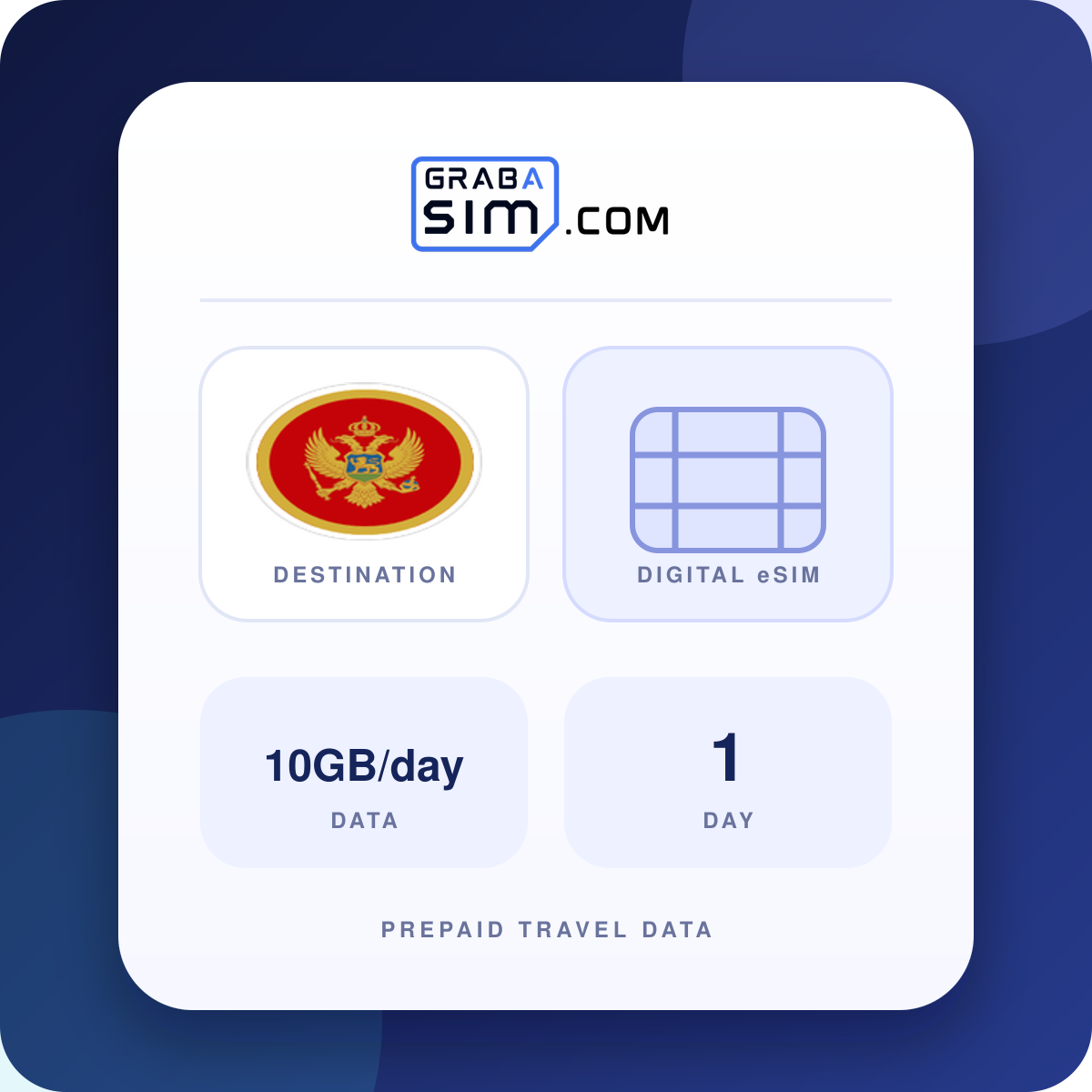 10GB/يوم الجبل الأسود eSIM – 1 يوم (ثم 384 Kbps)