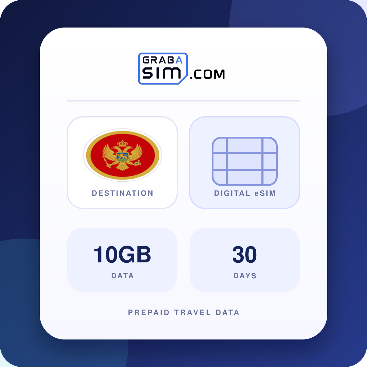10GB 몬테네그로 eSIM – 30 일