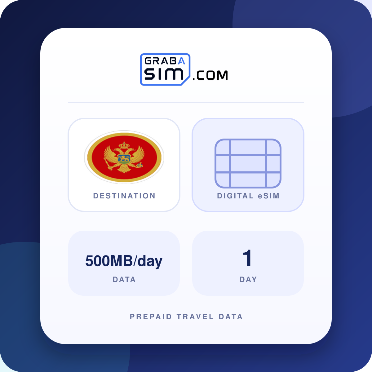 500MB/يوم الجبل الأسود eSIM – 1 يوم (ثم 512 Kbps)