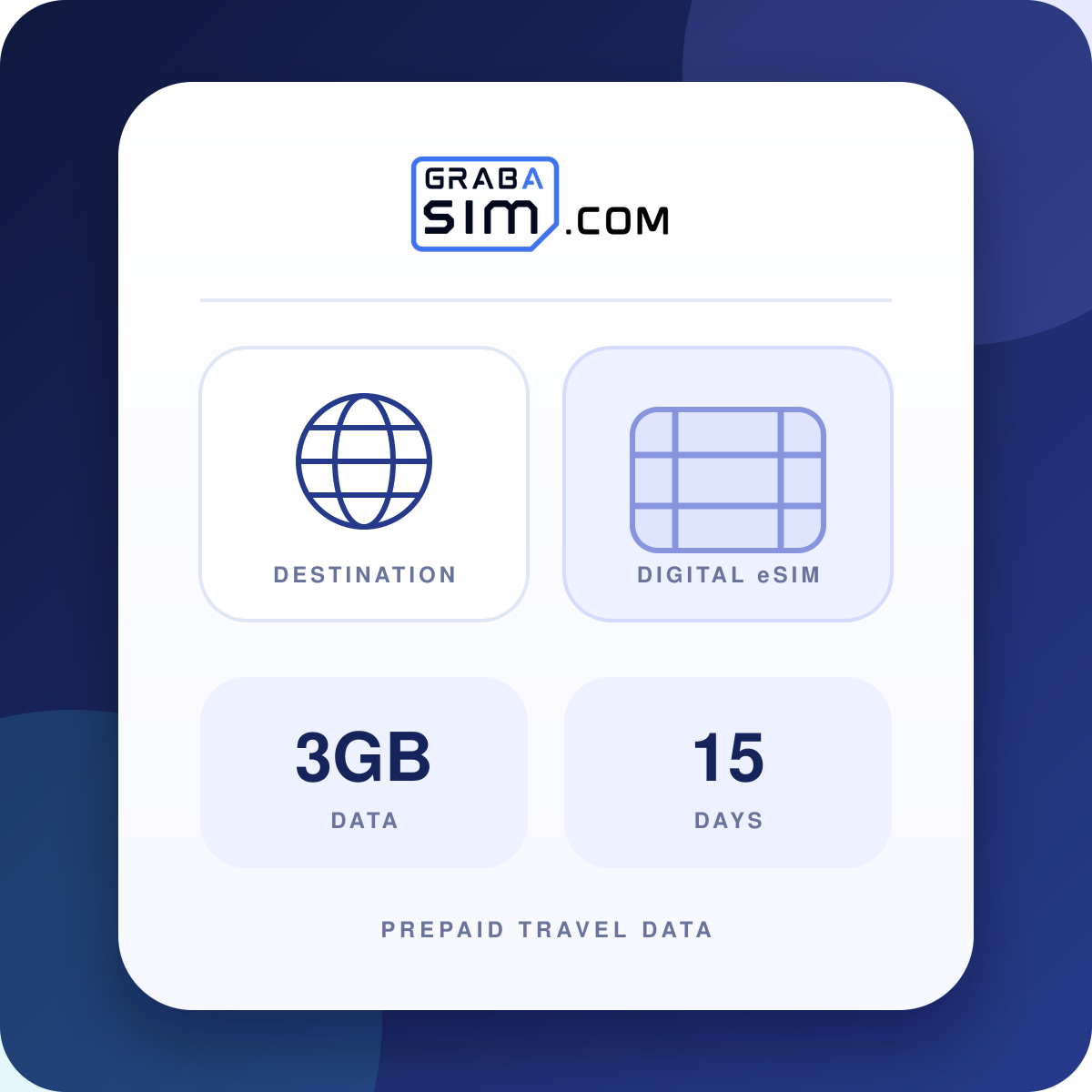 3GB St. Martin eSIM – 15 Tage