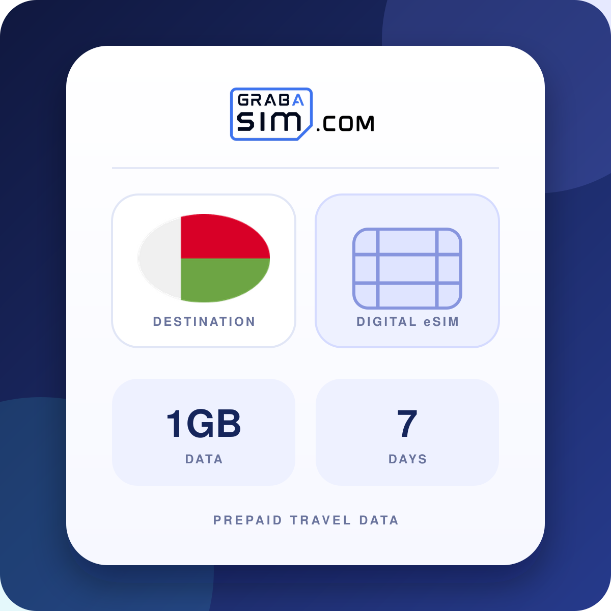 1GB مدغشقر eSIM – 7 أيام