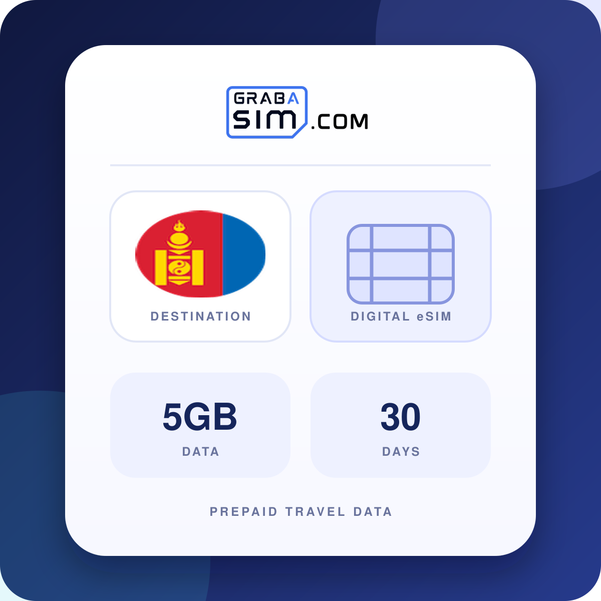 5GB Mongolia eSIM – 30-Day Plan