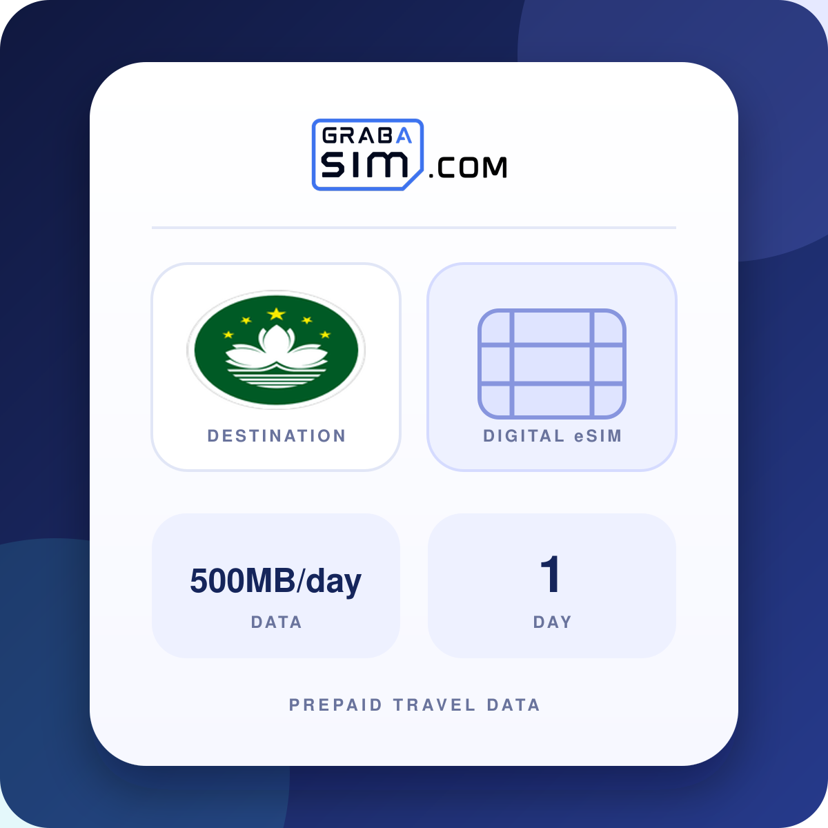 500MB/day Macao SAR China eSIM – 1-Day Plan