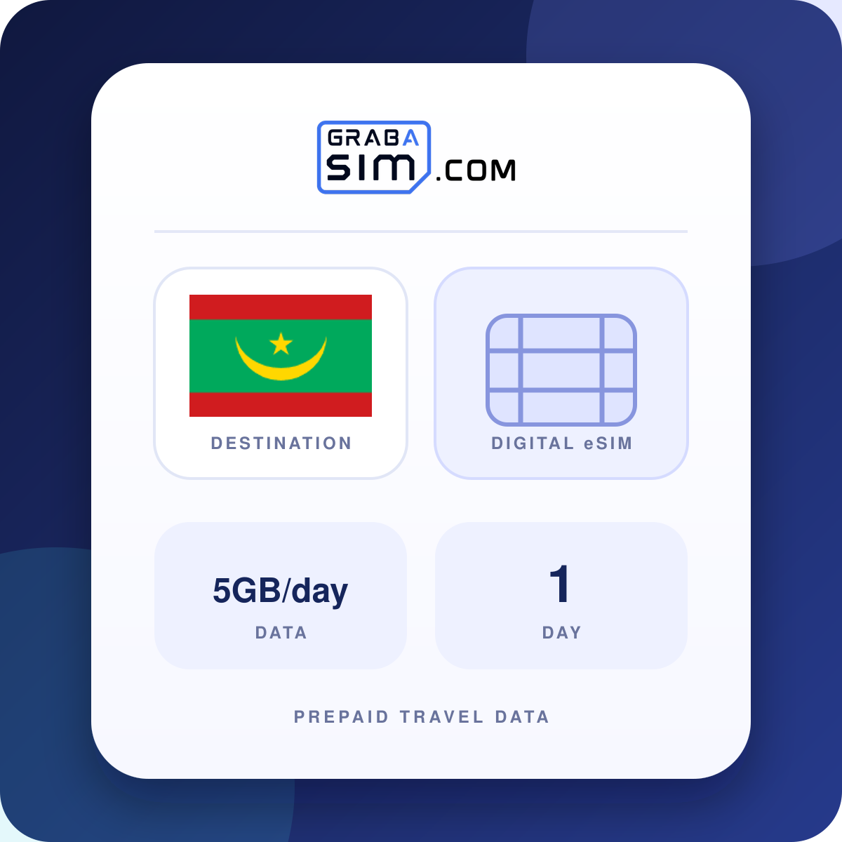 5GB/يوم موريتانيا eSIM – 1 يوم (ثم 384 Kbps)