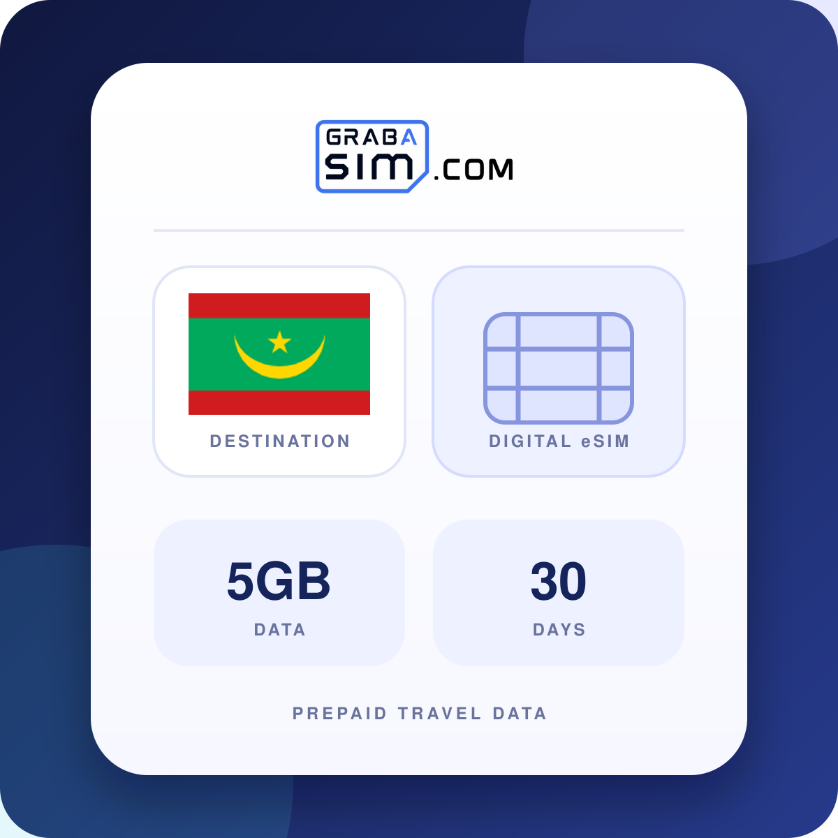 5GB موريتانيا eSIM – 30 أيام