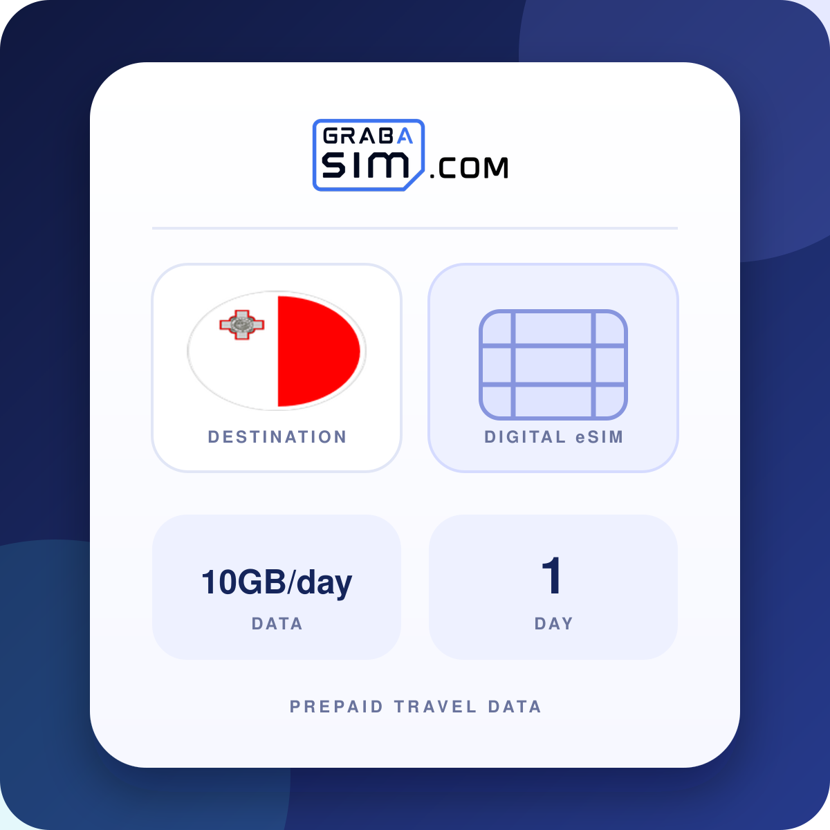 10GB/día Malta eSIM – 1 día (luego 512 Kbps)