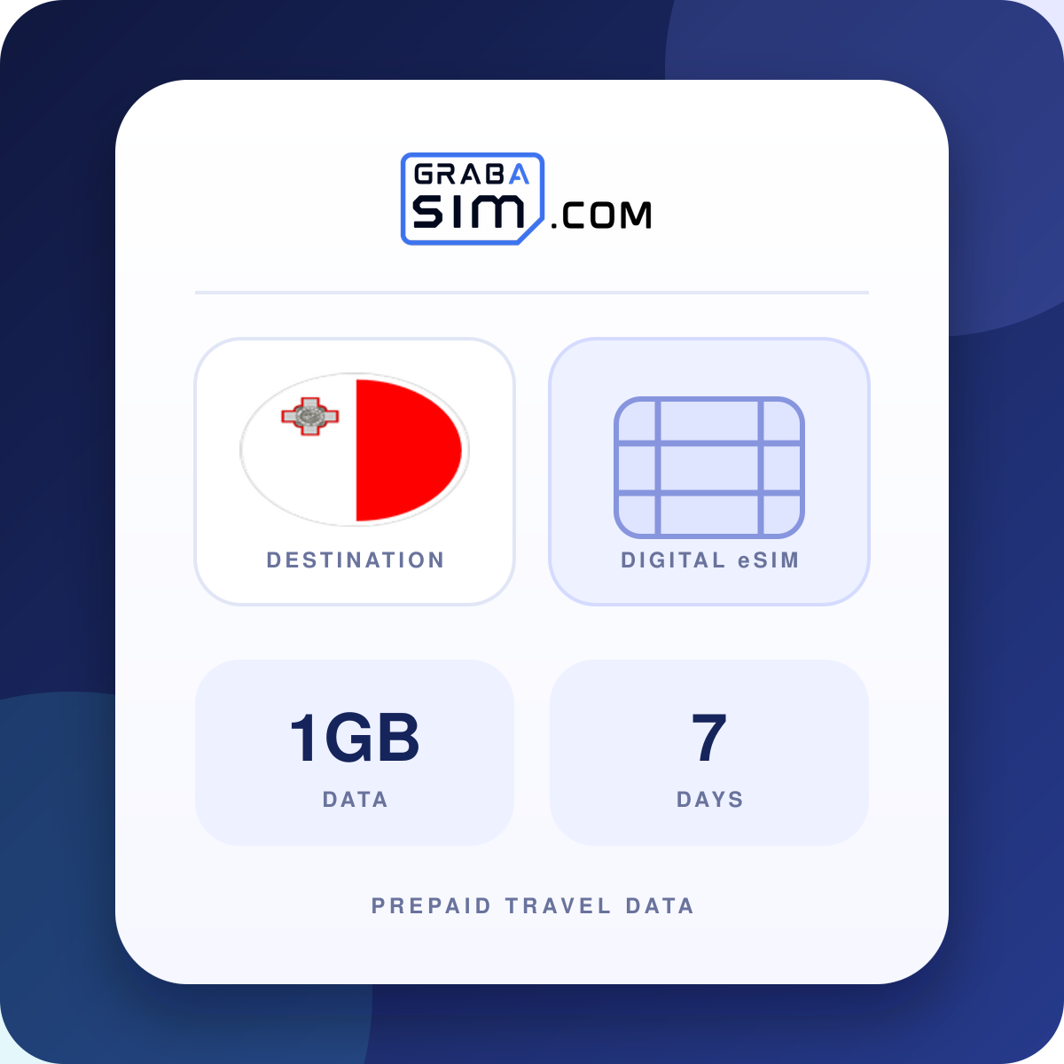 1GB Malta eSIM – 7 Tage