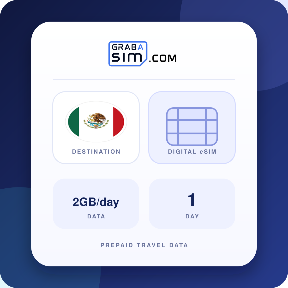 2GB/day Mexico eSIM – 1-Day Plan