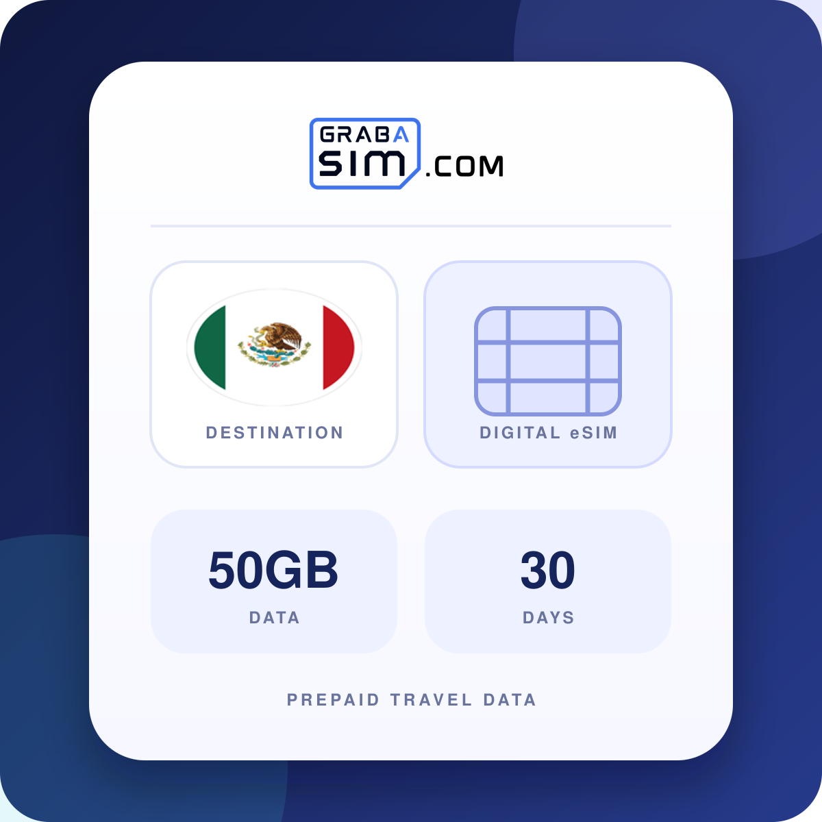 50GB Mexico eSIM – 30-Day Plan
