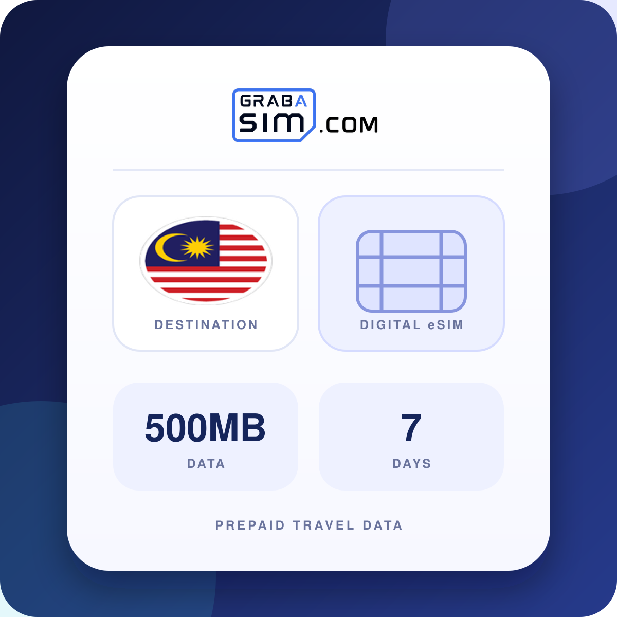 500MB 말레이시아 eSIM – 7 일