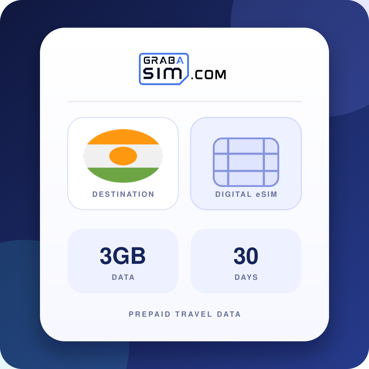 3GB Niger eSIM – 30-Day Plan
