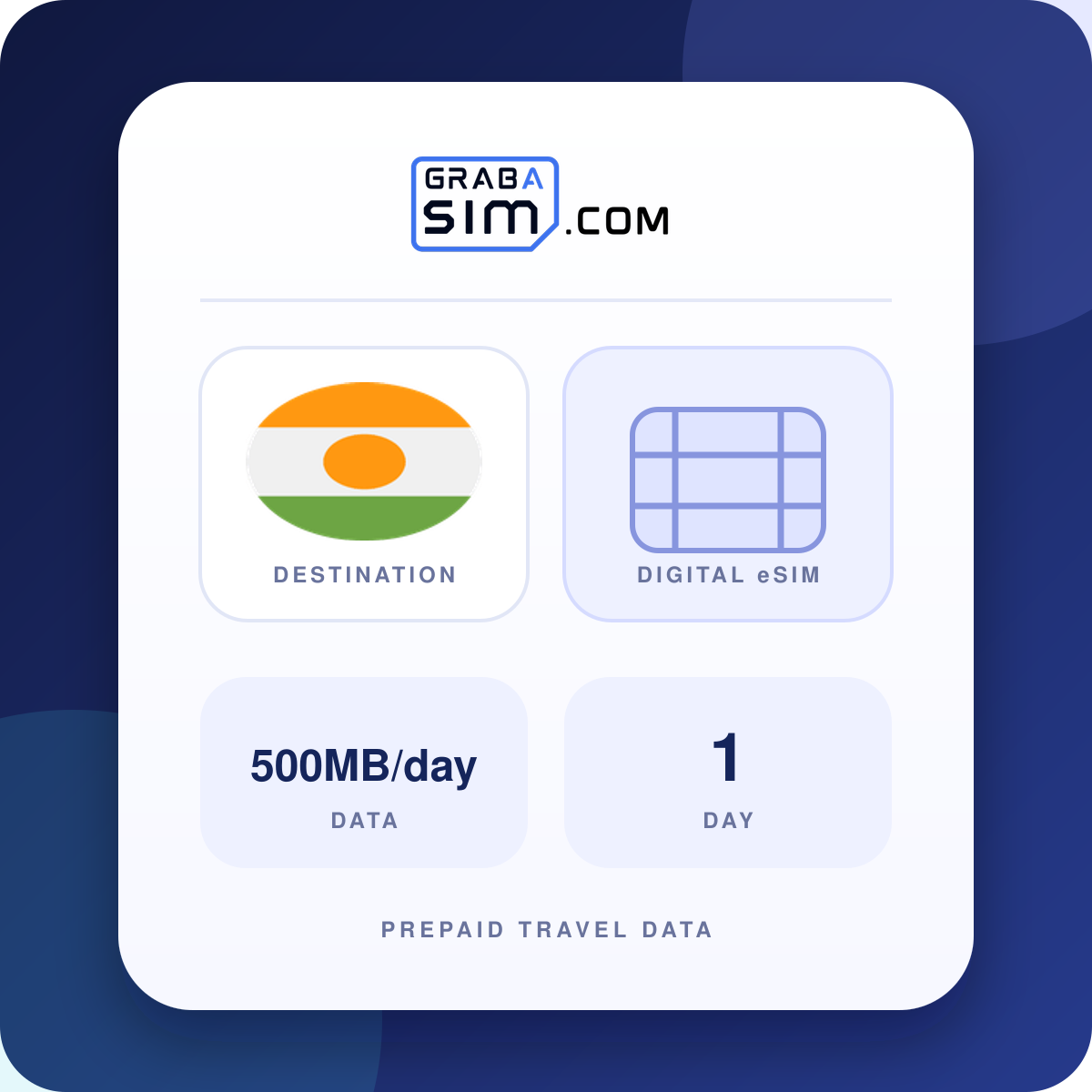 500MB/day Niger eSIM – 1-Day Plan