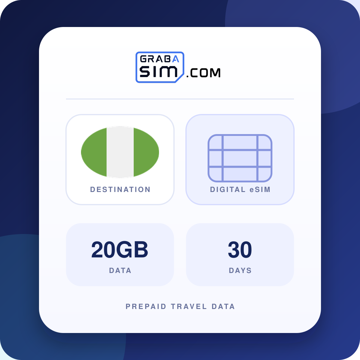 20GB Nigeria eSIM – 30-Day Plan
