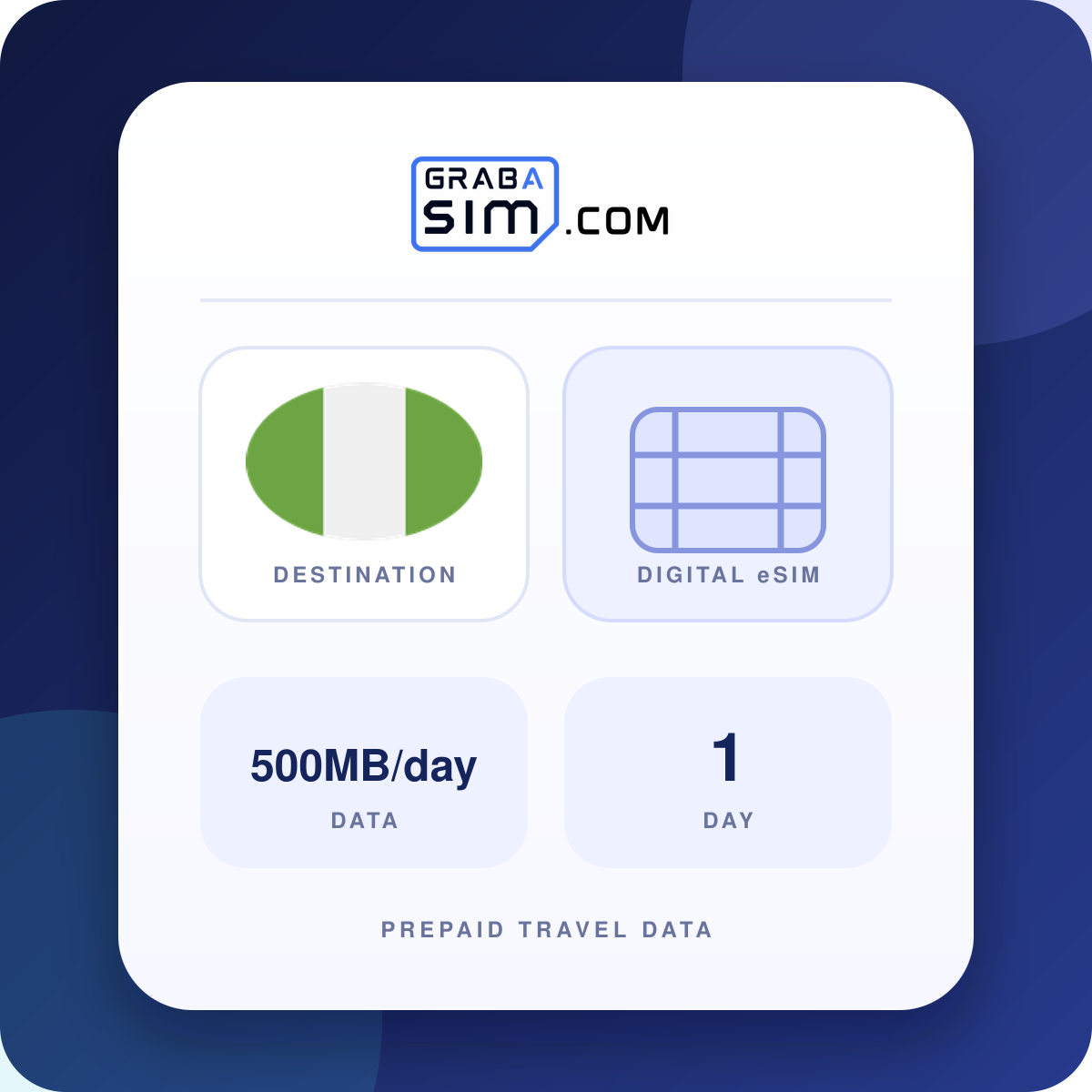 500MB/day Nigeria eSIM – 1-Day Plan