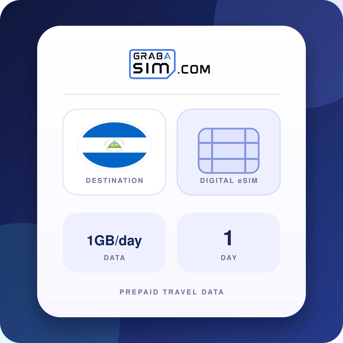 1GB/giorno Nicaragua eSIM – 1 giorno (poi 512 Kbps)