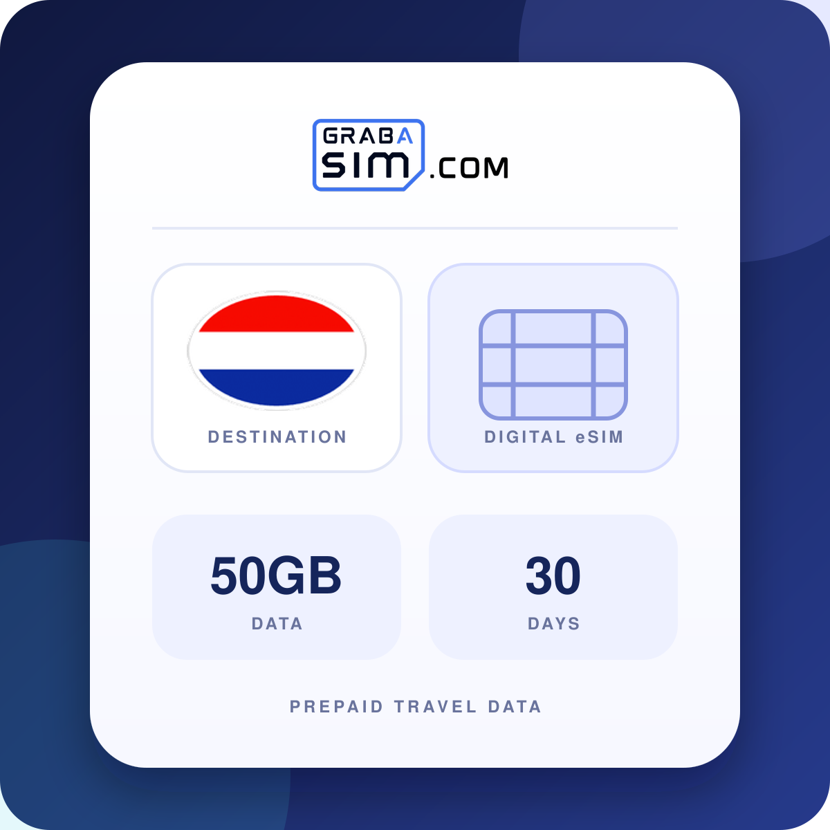 50GB Netherlands eSIM – 30-Day Plan