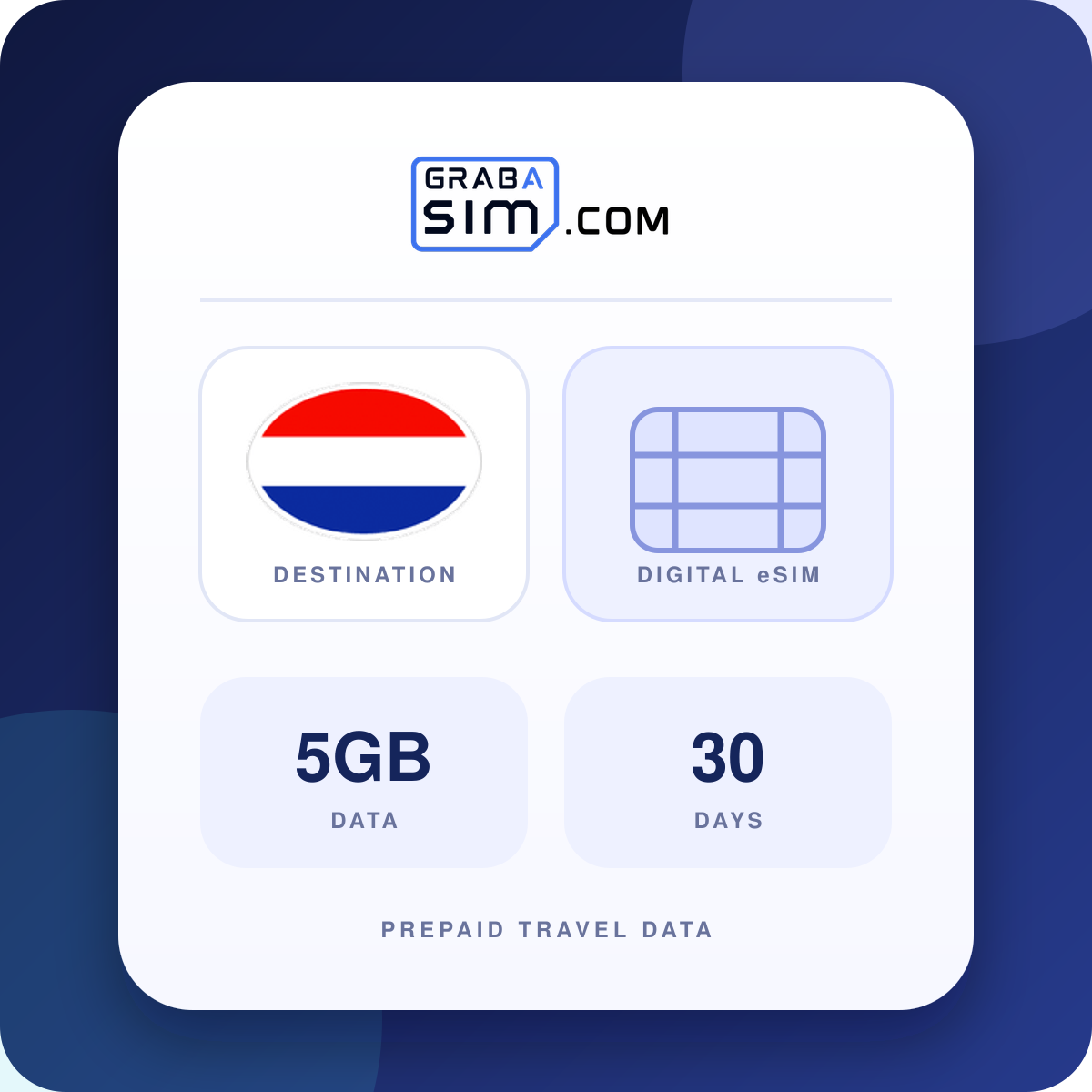 5GB Netherlands eSIM – 30-Day Plan