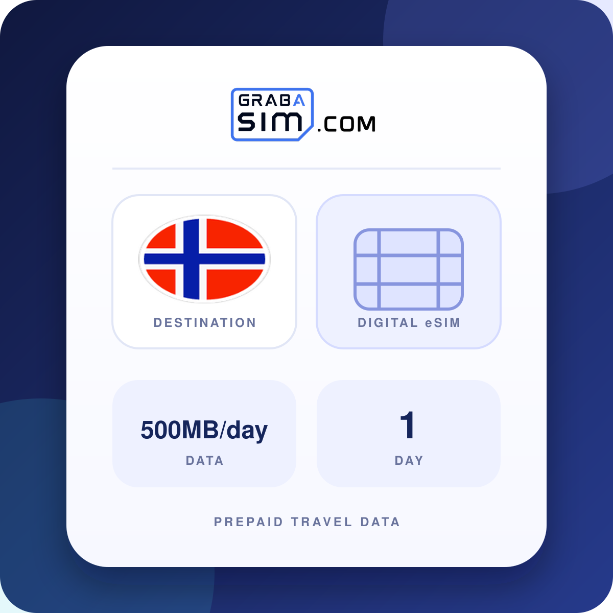500MB/day Norway eSIM – 1-Day Plan