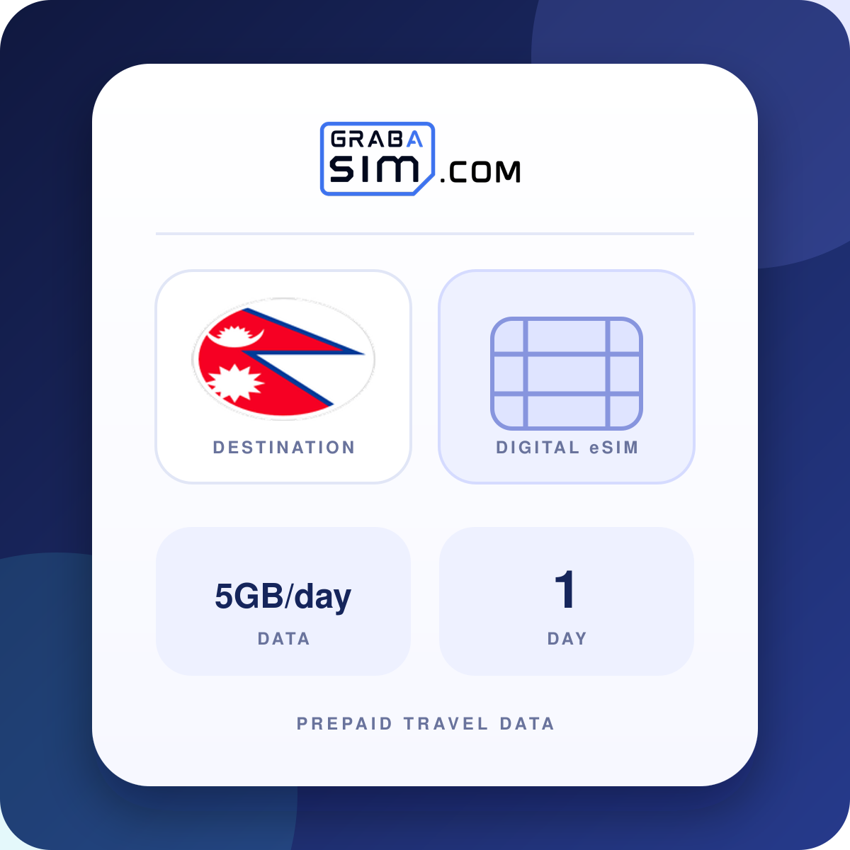 5GB/día Nepal eSIM – 1 día (luego 384 Kbps)