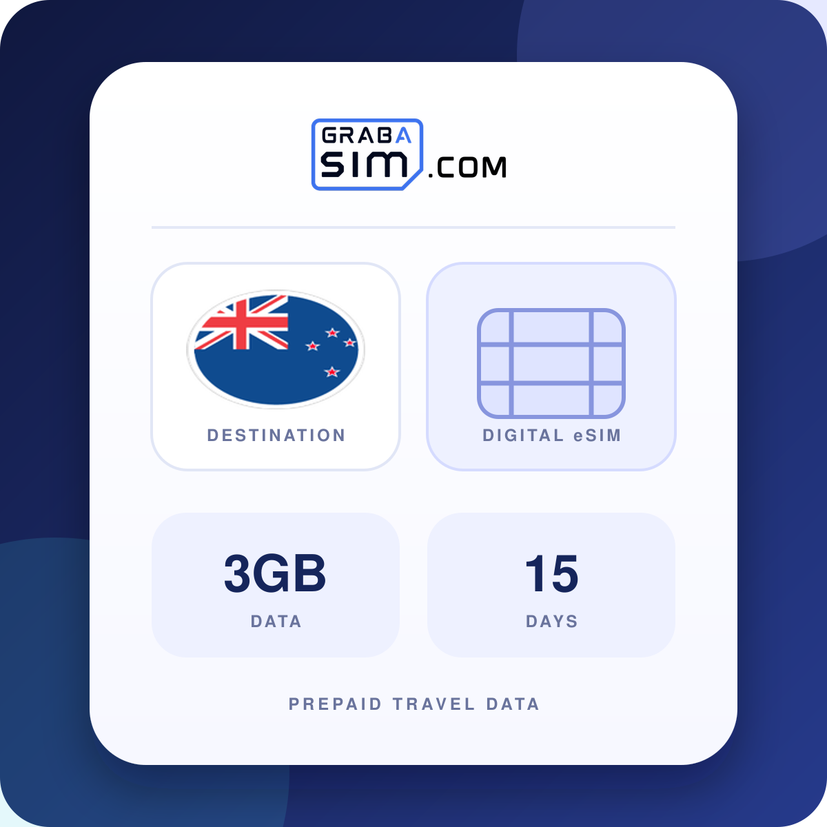 3GB Nuova Zelanda eSIM – 15 giorni