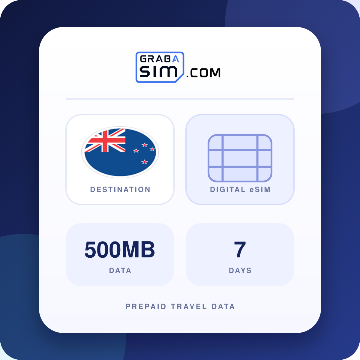 500MB 뉴질랜드 eSIM – 7 일