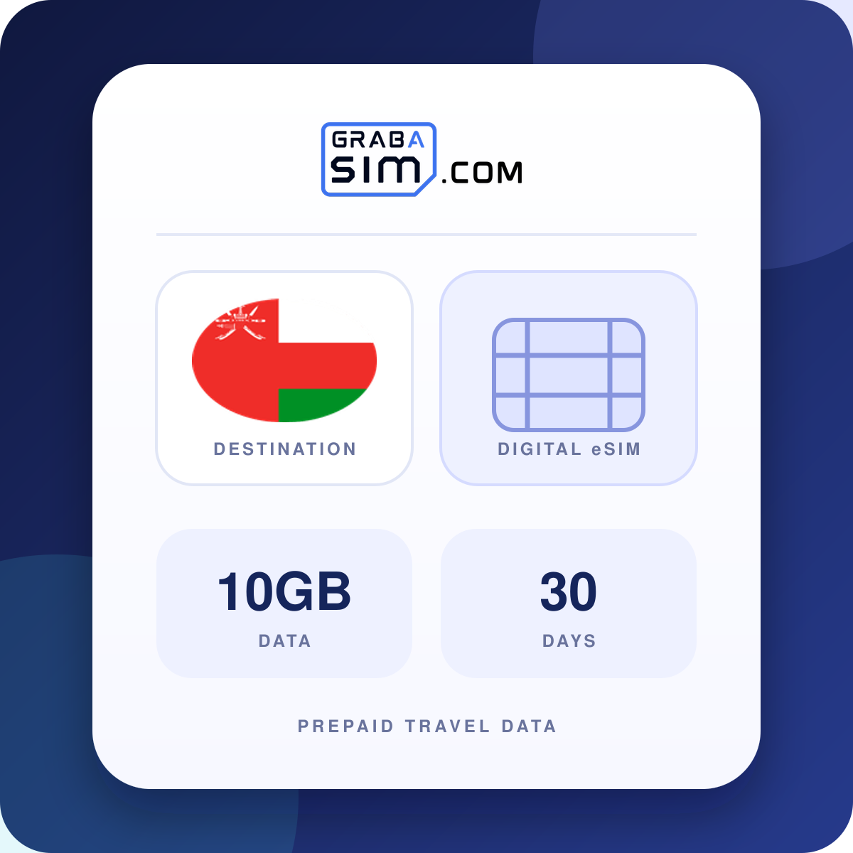 10GB Oman eSIM – 30 jours
