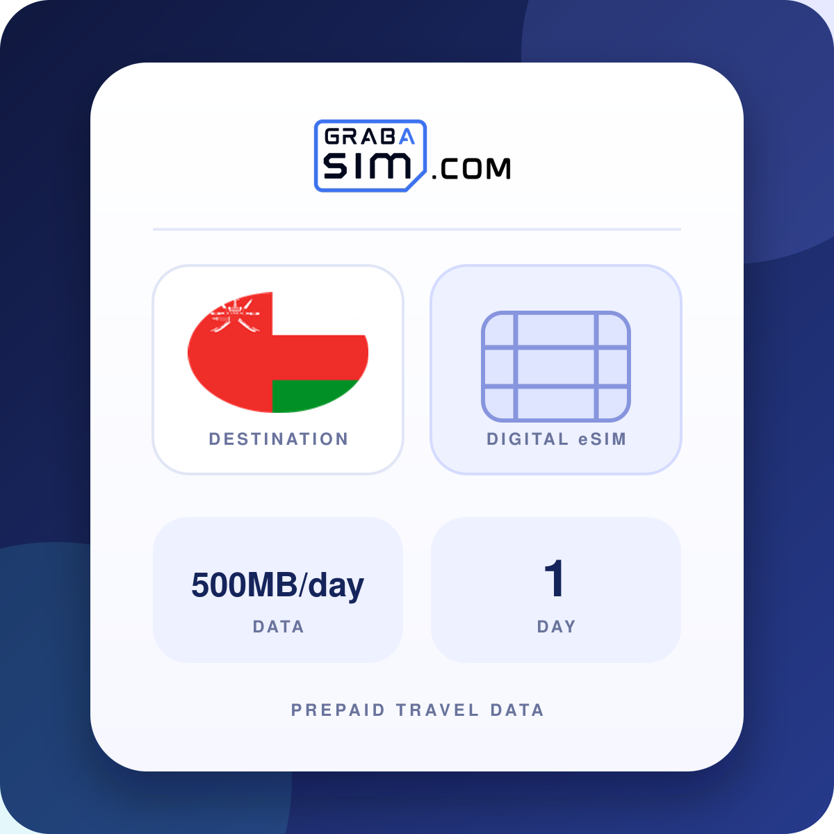 500MB/일 오만 eSIM – 1 일 (이후 512 Kbps)