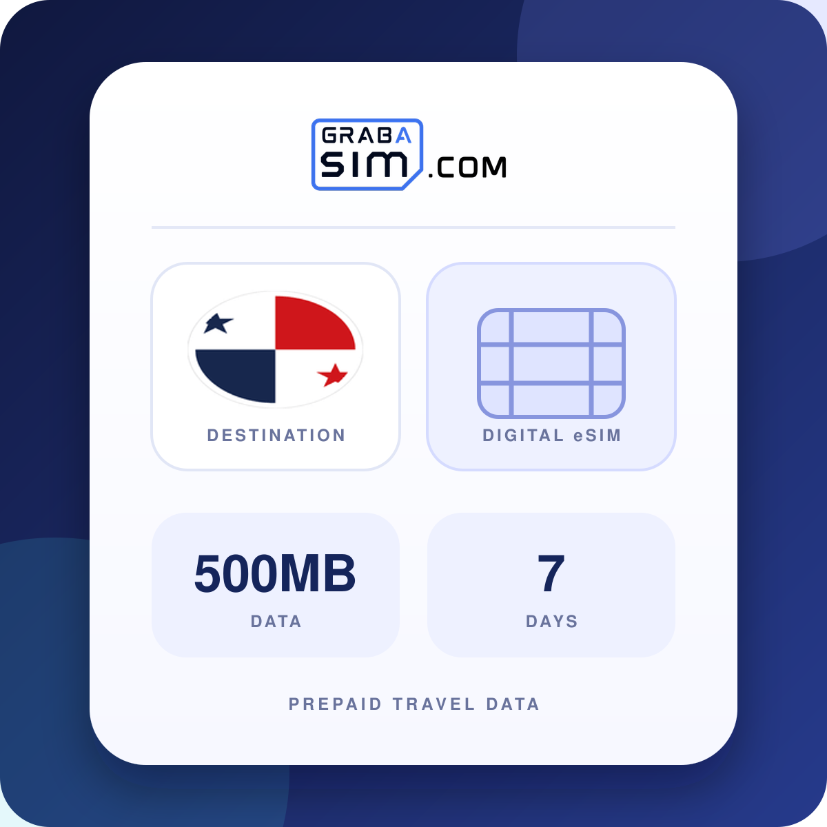 500MB Panama eSIM – 7-Day Plan