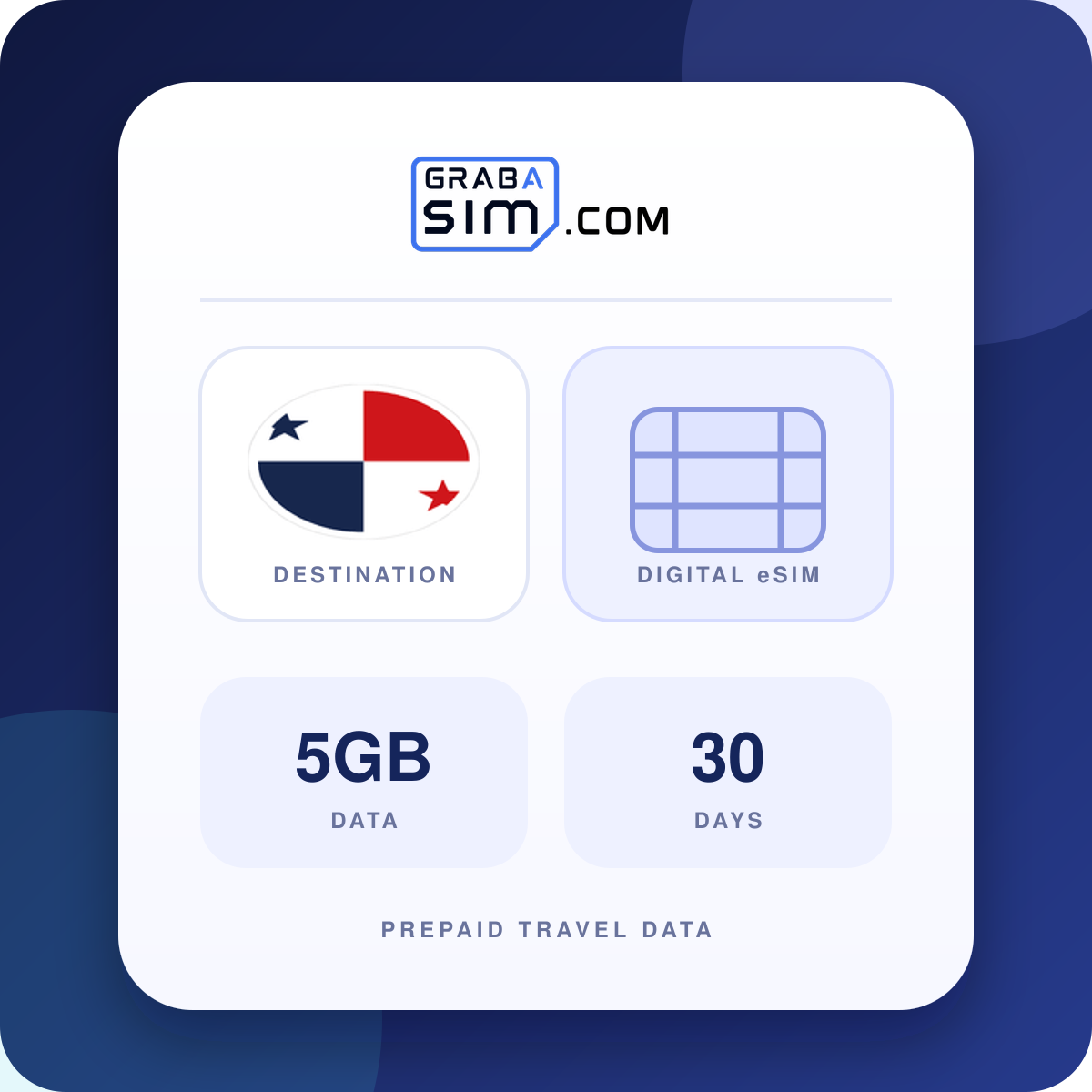 5GB Panama eSIM – 30-Day Plan
