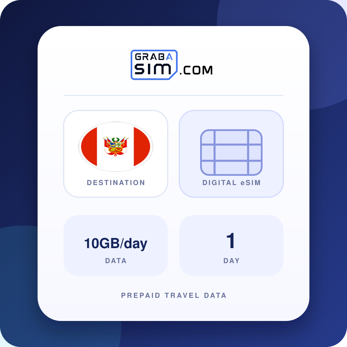 10GB/Tag Peru eSIM – 1 Tag (danach 384 Kbps)