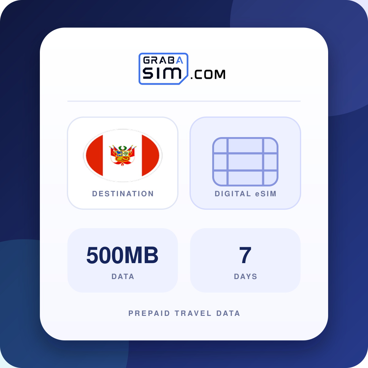500MB Peru eSIM – 7 Tage