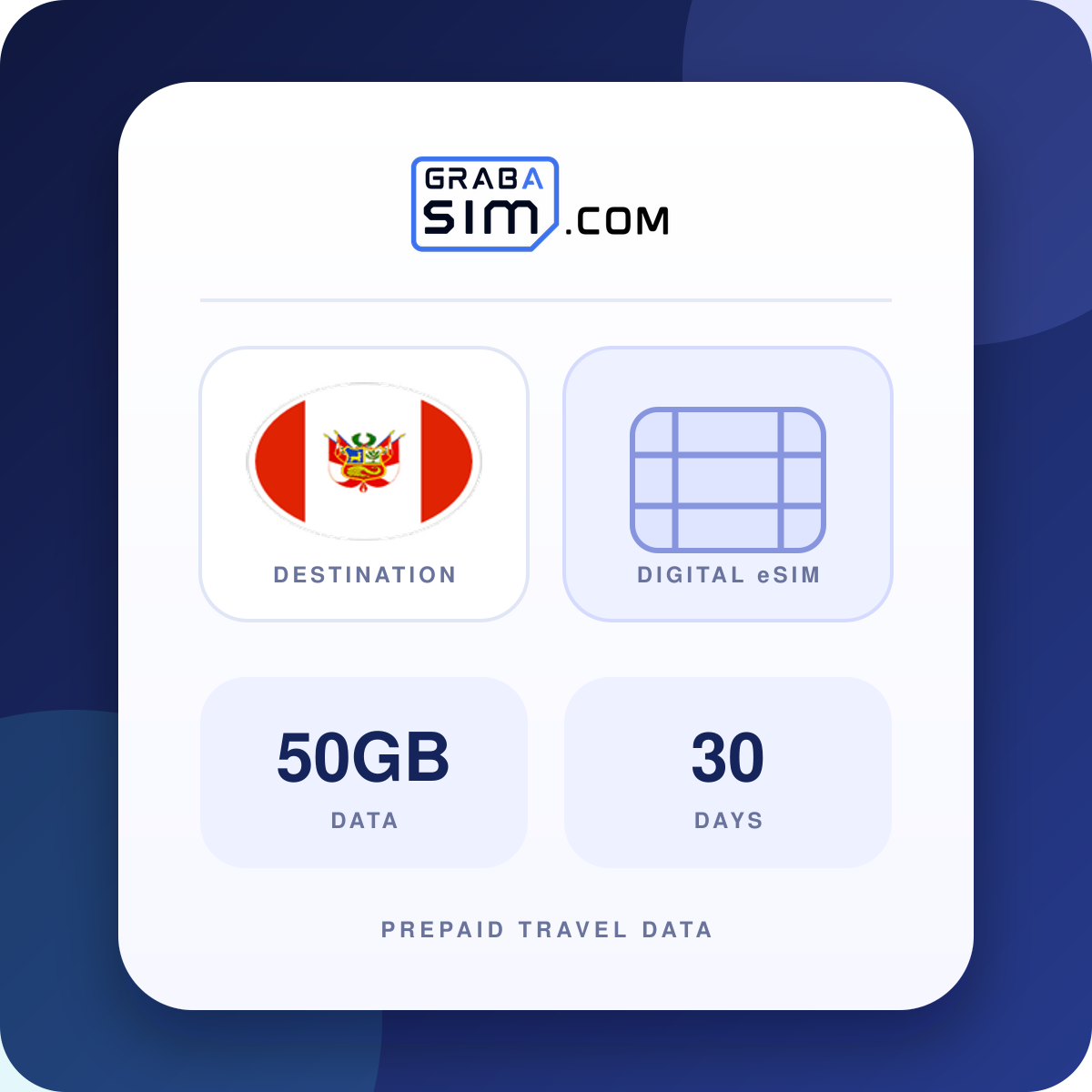 50GB 페루 eSIM – 30 일